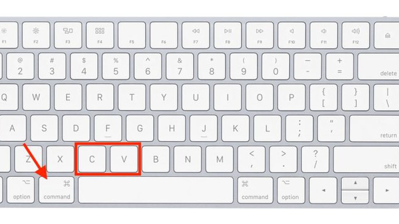 what is shortcut key for copy and past on a mac on windows keyboard
